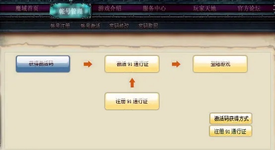 魔域发布网玩家认证,你以为安全?漏洞曝出! 魔域发布网玩家认证,你以为安全?漏洞曝出!