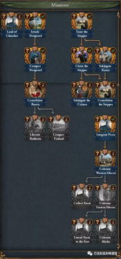 《欧陆风云5》推荐配置揭秘！畅玩高画质必备攻略！