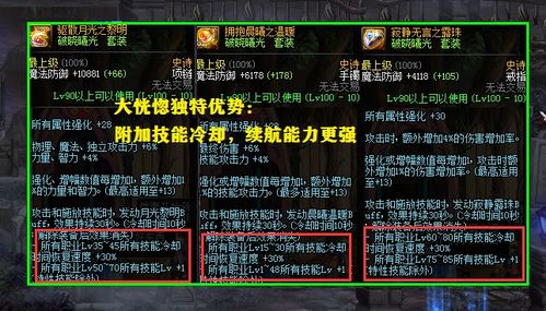 2025零氪党如何免费称霸天堂DNF公益服? 2025零氪党如何免费称霸天堂DNF公益服?