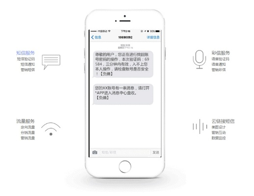 60码短信平台,60码短信平台让你一键获取