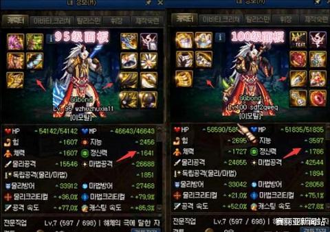 dnf公益服评测，揭穿虚假繁荣后的私服真相