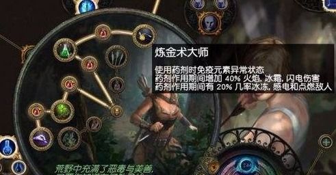 《流放之路2》0.3版本空明拳武僧技能天赋攻略，掌握最强输出技巧