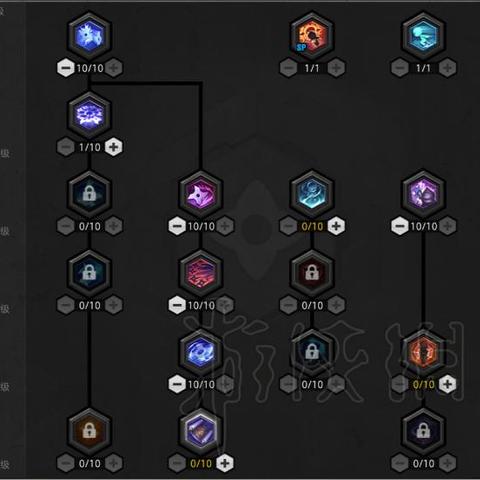 冒险岛魔法师加点技巧大揭秘,不同流派加点方案推荐! 冒险岛魔法师加点技巧大揭秘,不同流派加点方案推荐!