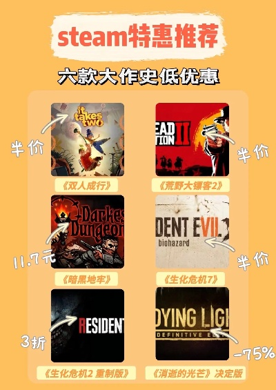 Steam秋季特卖史低精选：必玩平价游戏清单推荐