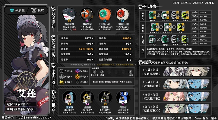 绝区零艾莲影画深度解析，独家高清图鉴大揭秘