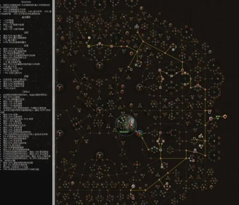 《流放之路2》高效吸取攻略:破解COC消耗难题,解锁全新游戏体验 《流放之路2》高效吸取攻略:破解COC消耗难题,解锁全新游戏体验