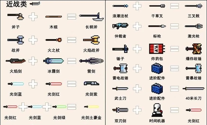 元气骑士独家攻略：一次性武器蓝图合成秘籍大揭秘！