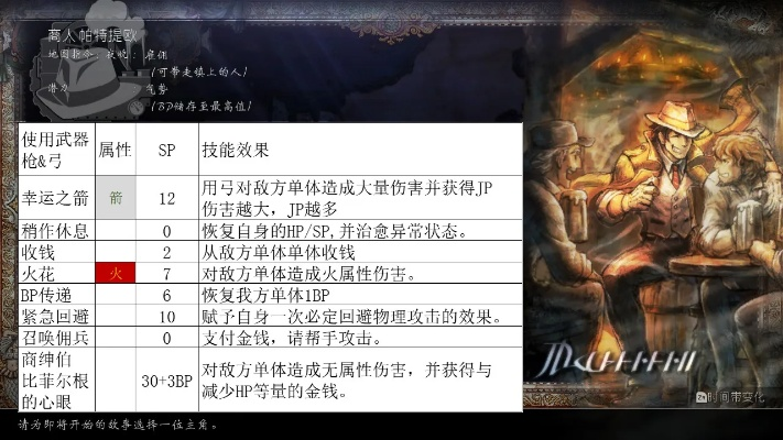 八方旅人2魔术师职业深度解析:高效玩法攻略全揭秘 八方旅人2魔术师职业深度解析:高效玩法攻略全揭秘