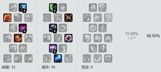 lol护甲穿透,LOL穿甲装备必不可少？