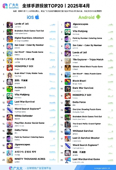 2025年热门手游折扣盒子排行,精选前十必玩神器推荐! 2025年热门手游折扣盒子排行,精选前十必玩神器推荐!