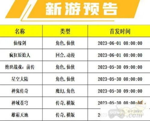 2025年度变态手游排行:揭秘年度最佳热门手游榜单 2025年度变态手游排行:揭秘年度最佳热门手游榜单
