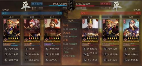 火烧陆逊队攻略:天下归心新策略,一招制胜秘籍揭晓 火烧陆逊队攻略:天下归心新策略,一招制胜秘籍揭晓