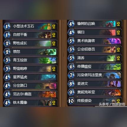 狂野爆牌德卡组攻略:揭秘高效制胜秘诀,轻松掌控游戏节奏 狂野爆牌德卡组攻略:揭秘高效制胜秘诀,轻松掌控游戏节奏