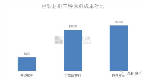 ifanbox有什么优势？对比同类产品ifanbox更胜一筹！