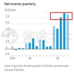 英伟达财报倒计时！市值巨震新篇章即将开启