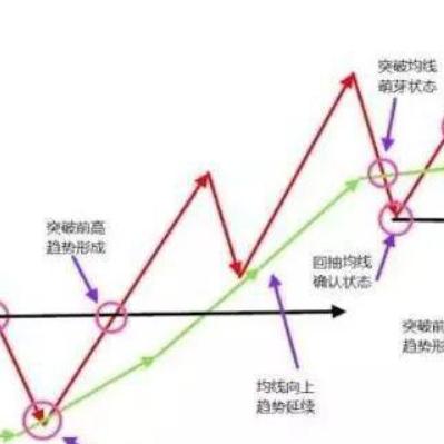 航海传奇再启航，《大航海时代：起源》国服首测预约火爆开启！