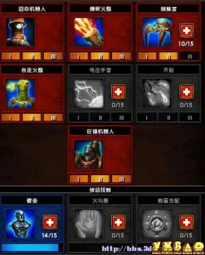 火炬之光 3 机器人最强流派深度剖析 火炬之光 3 机器人最强流派深度剖析