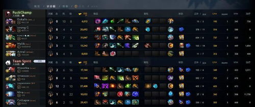 游戏里的守卫为什么总被骂?职业选手教你3个反常识操作逆转战局 游戏里的守卫为什么总被骂?职业选手教你3个反常识操作逆转战局