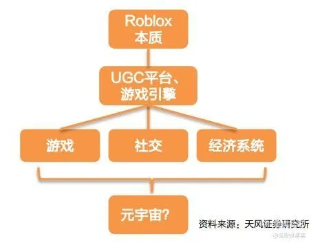 深度解析：游戏开发团队核心角色与独特价值揭秘