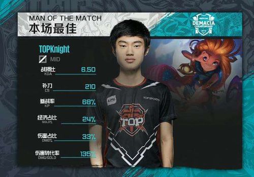 LOL影响力到底有多恐怖?从玩家生态到全球文化的5层渗透真相 LOL影响力到底有多恐怖?从玩家生态到全球文化的5层渗透真相