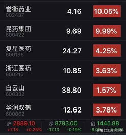 《光与影》33号远征队XGP首发破500万，创新巅峰销量新纪元