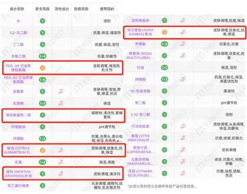 劲酒400万女粉追捧,姨妈神仙水热销断货,口碑爆棚! 劲酒400万女粉追捧,姨妈神仙水热销断货,口碑爆棚!