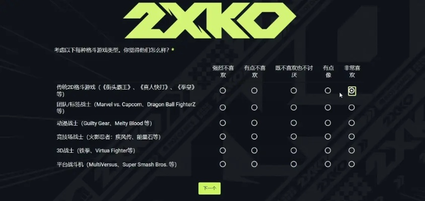 《2XKO》主机版2026震撼来袭,创新格斗体验全新启航 《2XKO》主机版2026震撼来袭,创新格斗体验全新启航