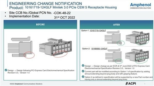 RTX 5080电源故障拒换货，用户怒斥：竟敢威胁烧房？