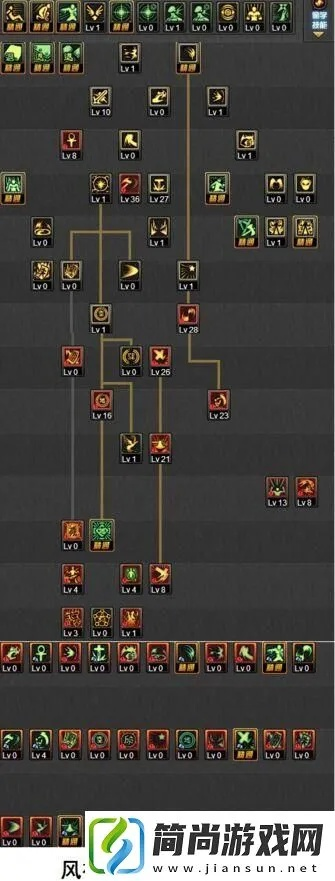 100驱魔师法驱刷图加点,加点技巧大揭秘 100驱魔师法驱刷图加点,加点技巧大揭秘