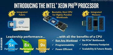 英伟达巨资揽英特尔，芯片合作新篇章开启