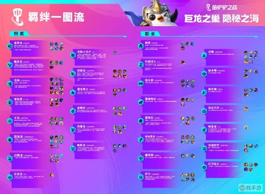 12年重逢!龙图金铲铲大改,人气视频全新升级震撼来袭 12年重逢!龙图金铲铲大改,人气视频全新升级震撼来袭