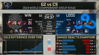 拳皇世界官网怎么进?一分钟教你轻松搞定! 拳皇世界官网怎么进?一分钟教你轻松搞定!